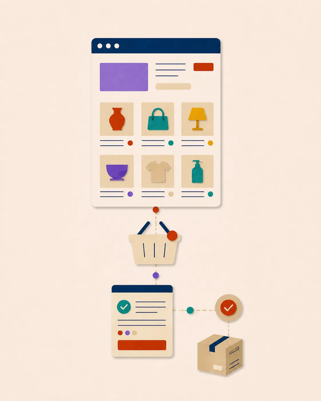 Parcours vertical d’une boutique en ligne, du catalogue à la livraison