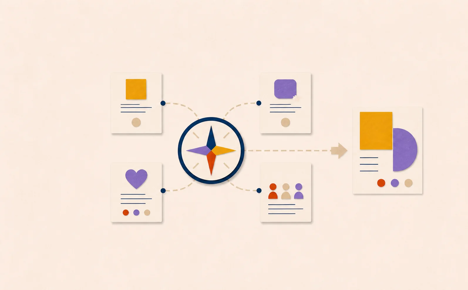 Illustration d’une plateforme de marque reliant positionnement, valeurs, personnalité et publics autour d’une direction commune