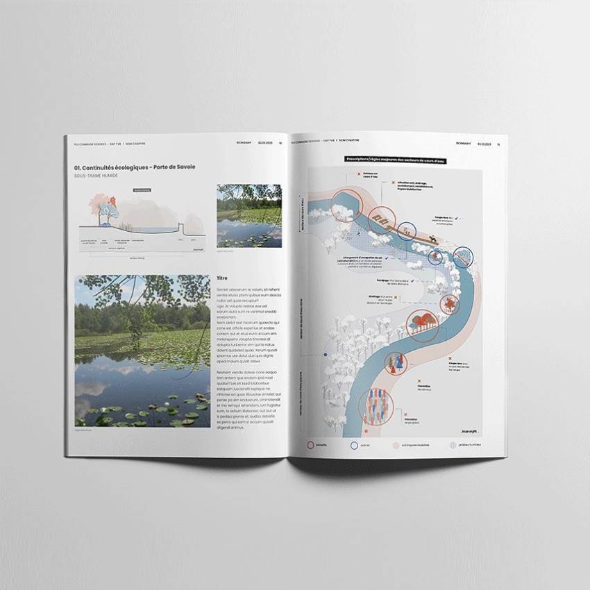 Édition et supports de présentation
